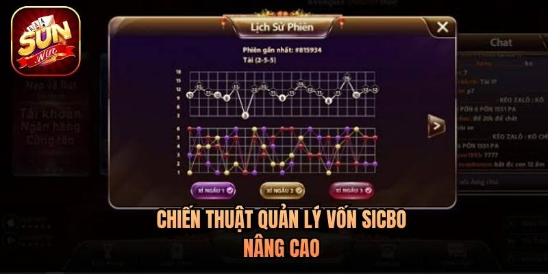 Chiến thuật quản lý vốn Sicbo nâng cao