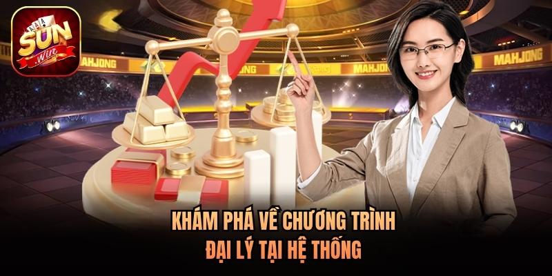 Khám phá về chương trình đại lý tại hệ thống