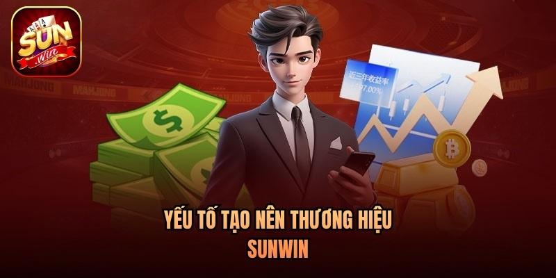 Yếu tố tạo nên thương hiệu